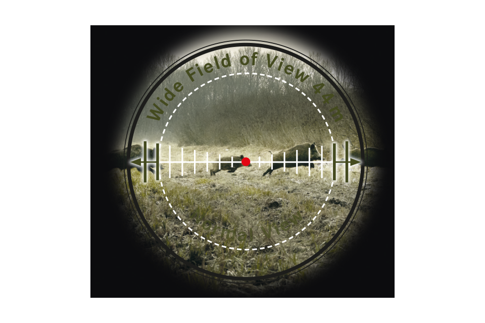 Mehr-sehen-mit-dem-W-FOV