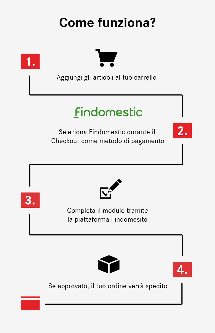 leica_financing_it_info-graphic.jpg