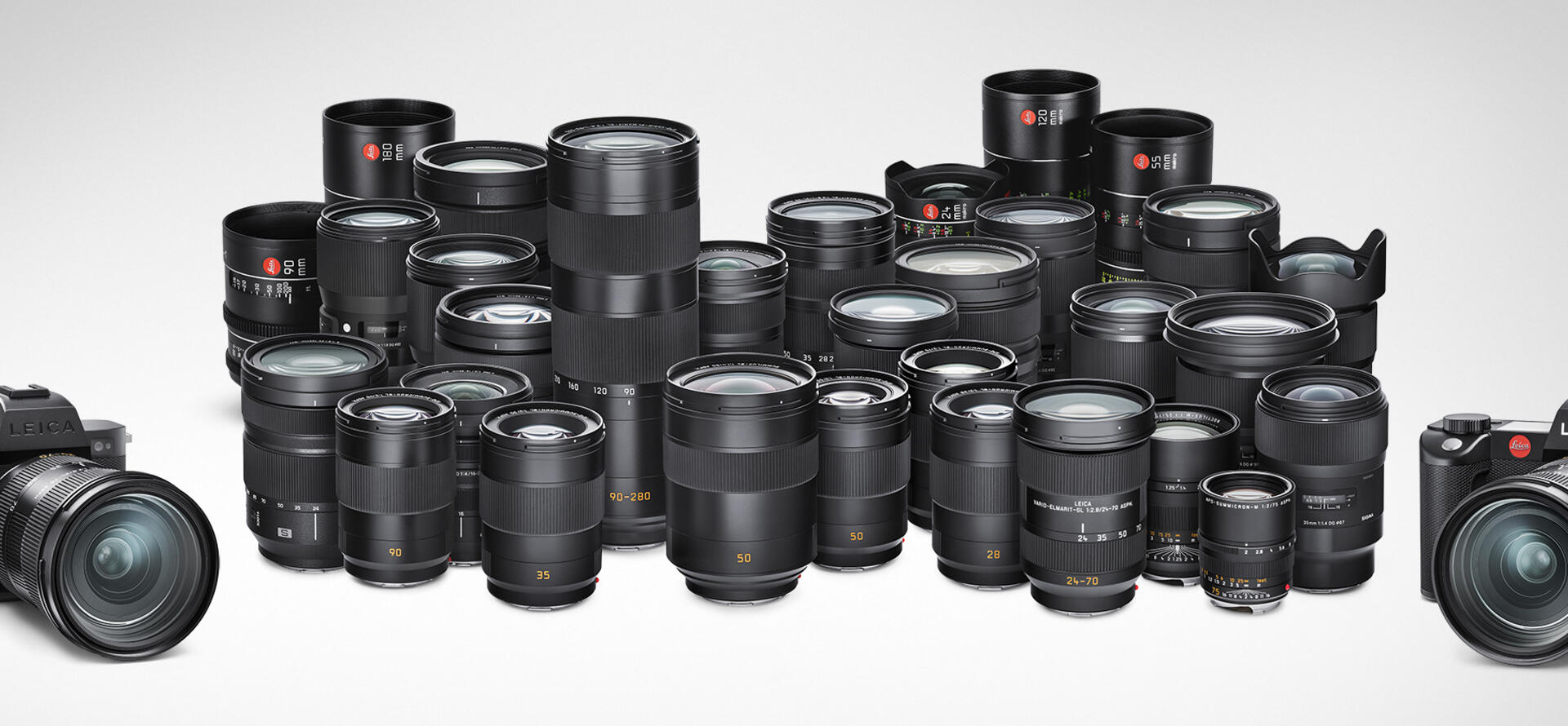 Leica SL-System - Overview
