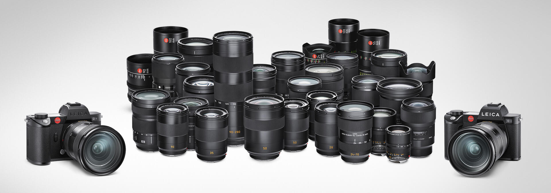 Leica SL-System - Overview