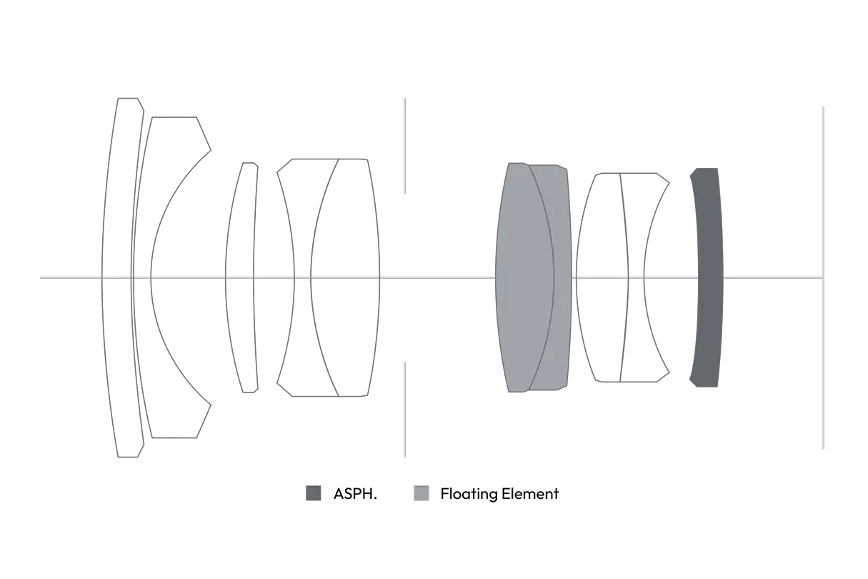 Cross-section of the Summilux-M 28 f/1.4 ASPH.