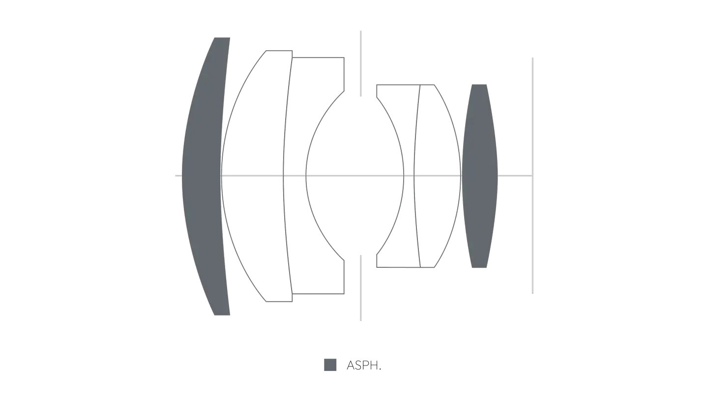 Cross-section of the Noctilux-M 50 f/1.2 ASPH.