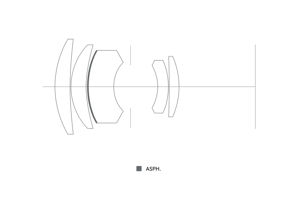 Cross-section of the APO-Summicron-M 90 f/2 ASPH