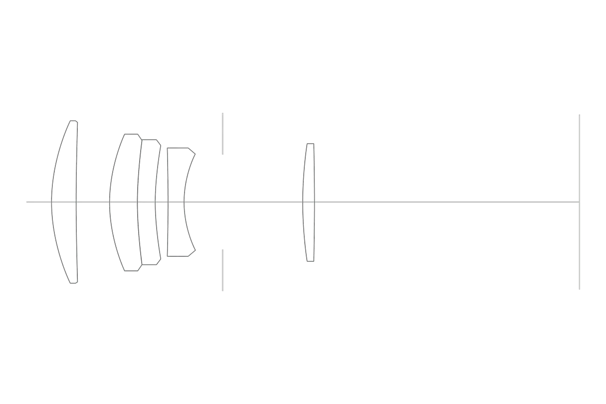 Cross-section of the APO-Telyt-M 135 f/3.4
