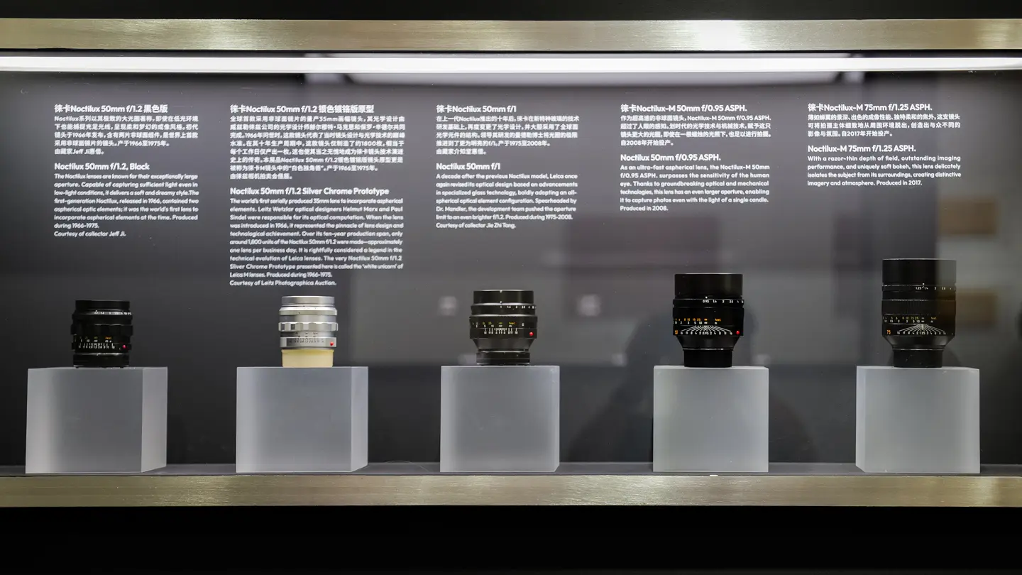 Leica Lenses and description