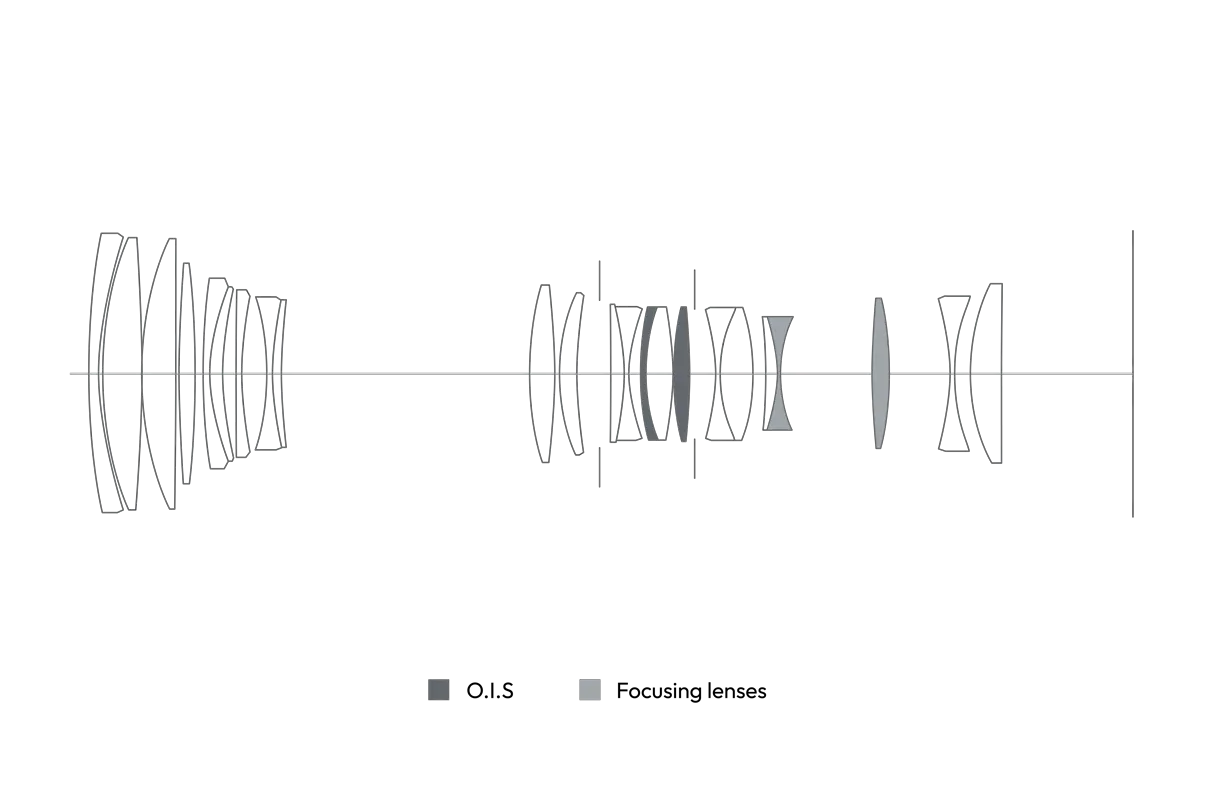Cross-section of the APO-Vario-Elmarit-SL 90-280
