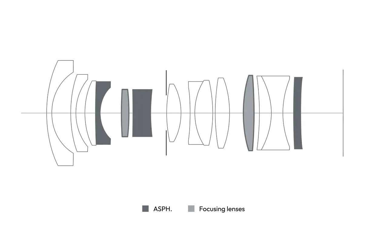 Cross-section of the Super-APO-Summicron-SL 21