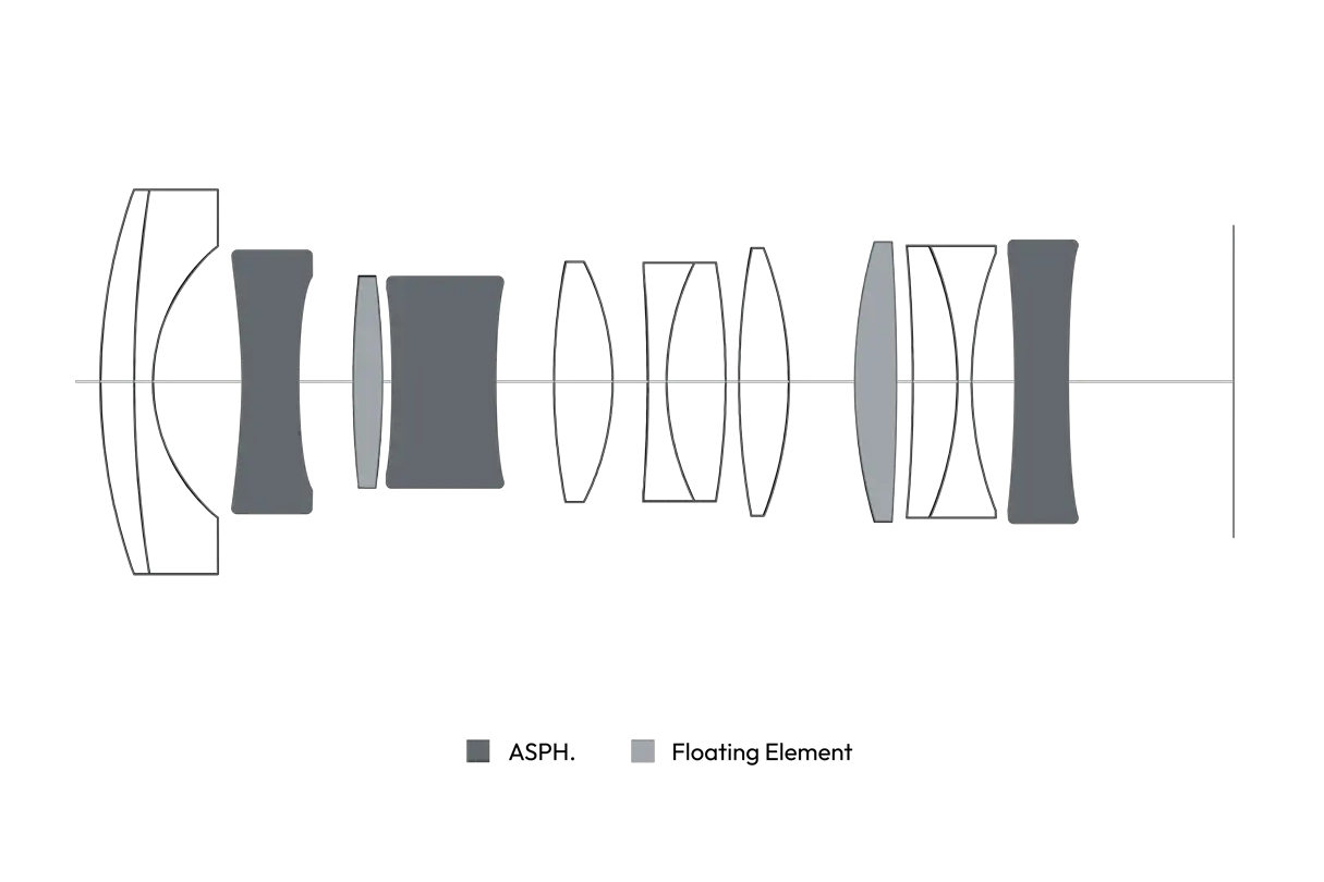 Cross-section of the APO-Summicron-SL 28