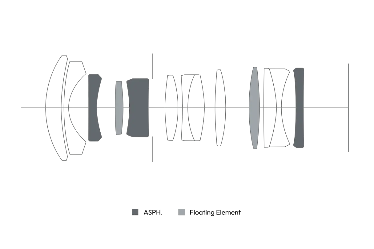 Cross-section of the APO-Summicron-SL 35
