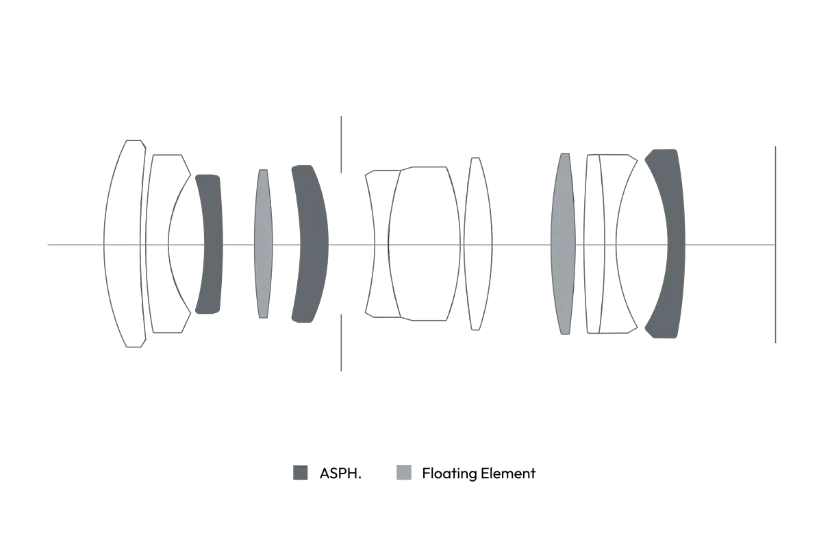 Cross-section of the APO-Summicron-SL 50