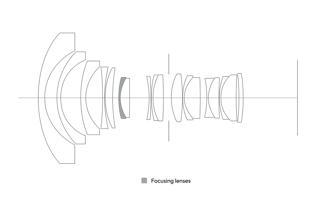 Cross-section of the Super-Vario-Elmarit-SL 14-24