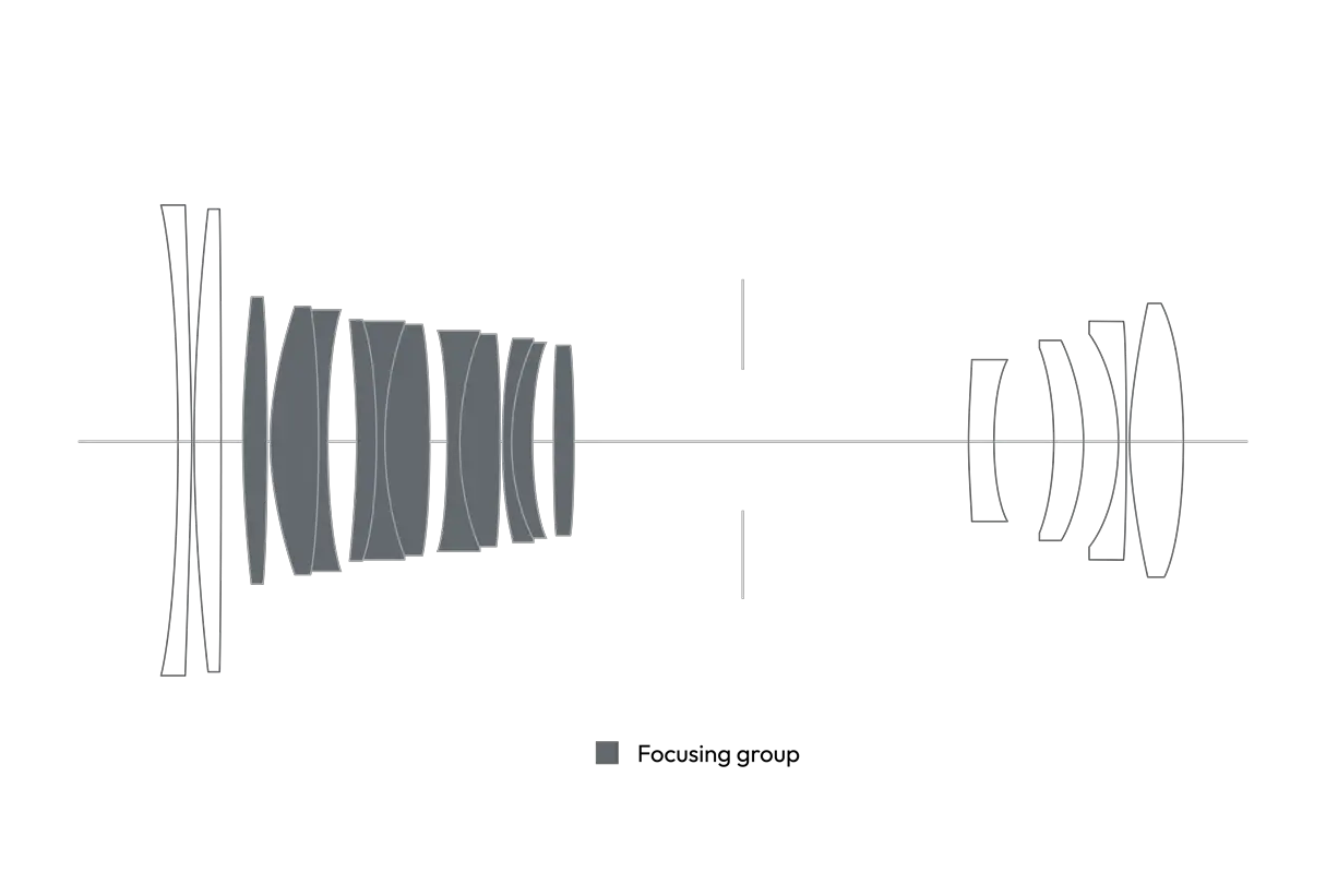 Cross-section of the APO-Macro-Elmarit-SL 100