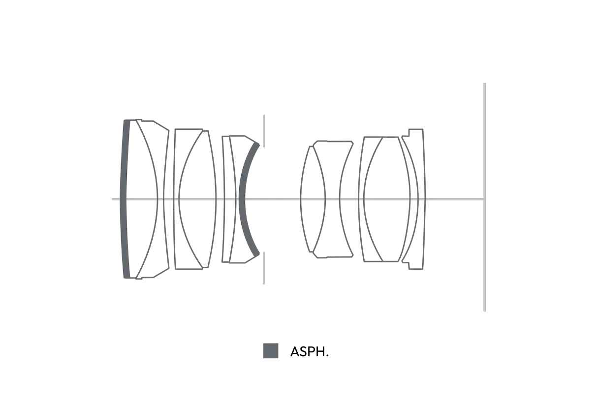 Cross-section of the Summilux-SL 50