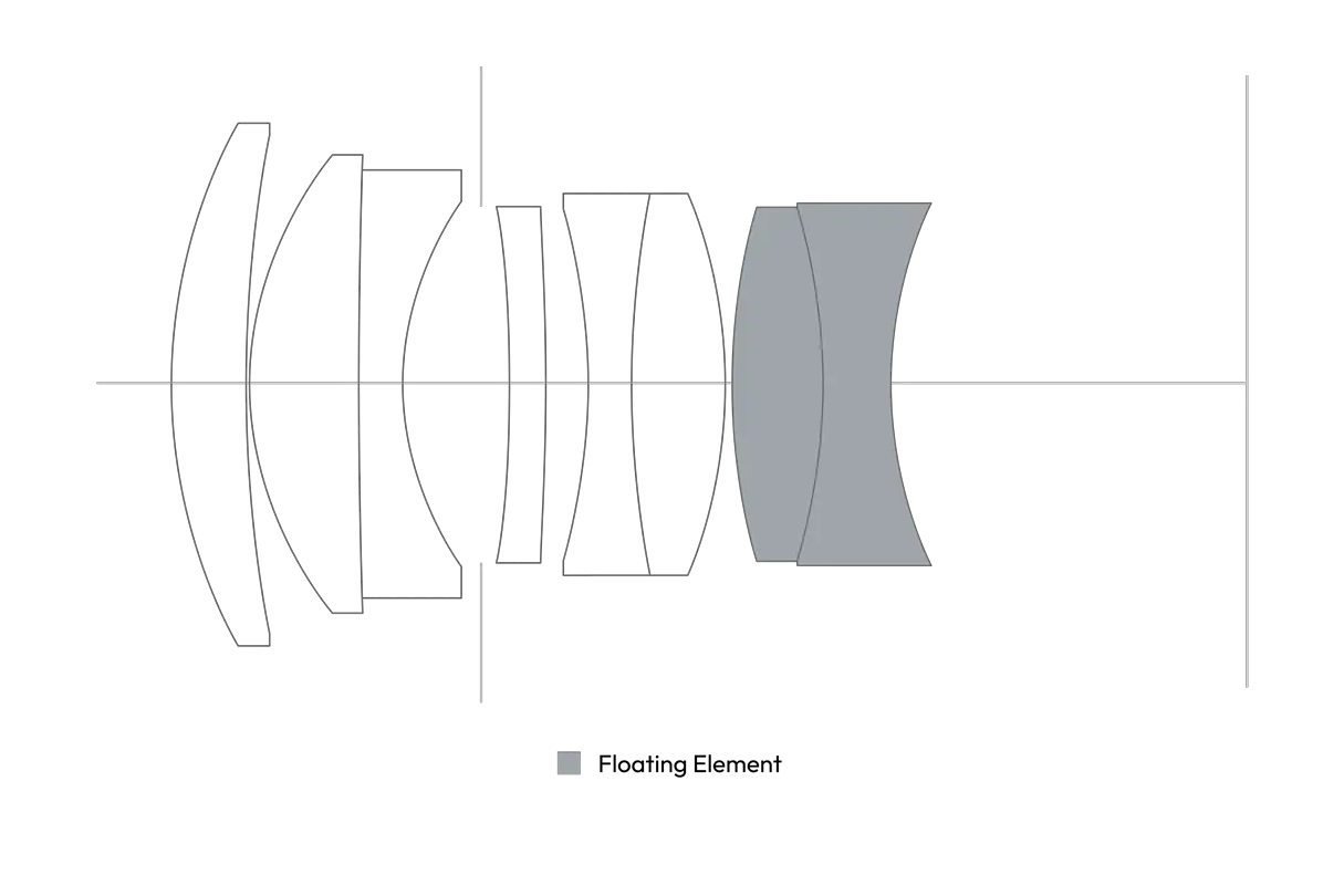 Cross-section of the Summilux-M 50 f/1.4 ASPH.