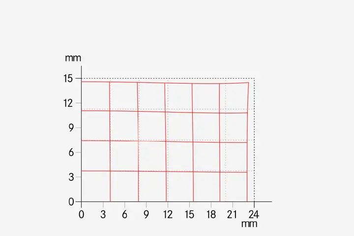 Effektive-Verzeichnung-_-Brennweite-30-_-1512x1008-BG-f4f4f4_reference.jpg