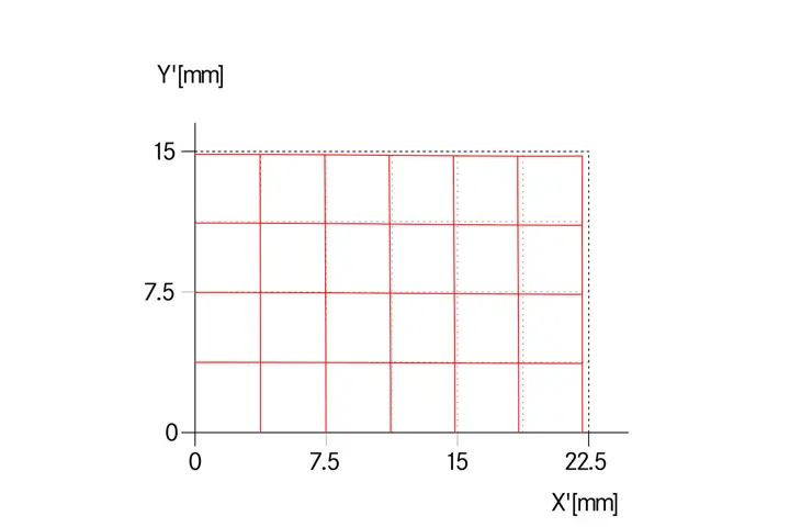 Effektive-Verzeichnung-_-Summarit-S-2.5-35-ASPH.-_-1512x1008-BG-ffffff_reference