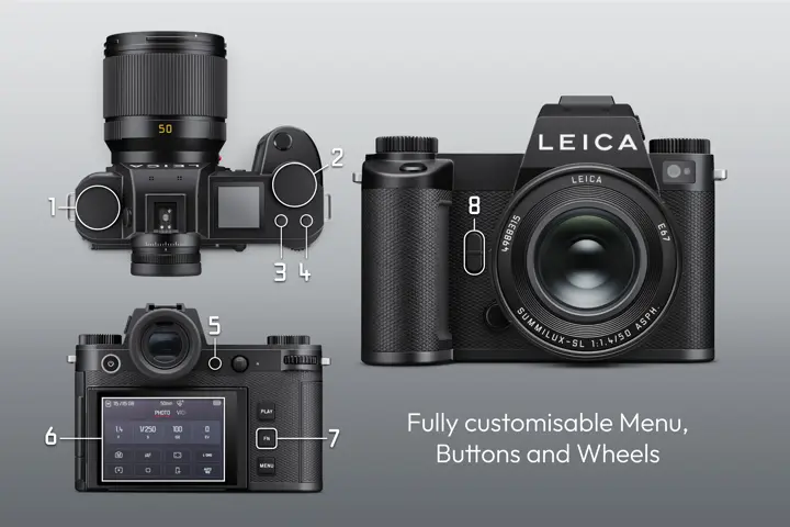 Leica SL3-P FN buttons customization