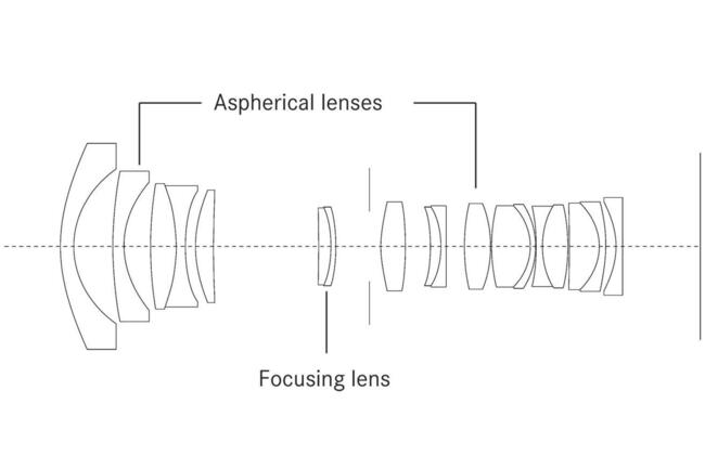 Lensshape SUPER VARIO ELMARIT SL 16x35