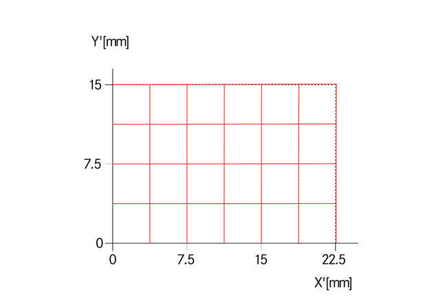 Effektive-Verzeichnung-_-APO-Macro-Summarit-S-2.5-120-_-1512x1008-BG-ffffff_reference.jpg