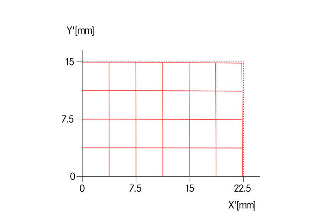 Effektive-Verzeichnung-_-Summarit-S-2.5-70-ASPH.-_-1512x1008-BG-ffffff_reference.jpg