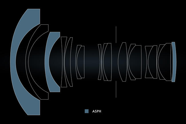 Lens cut of the Leica Super-Vario-Elmarit-SL 14-24 f/2.8 ASPH.