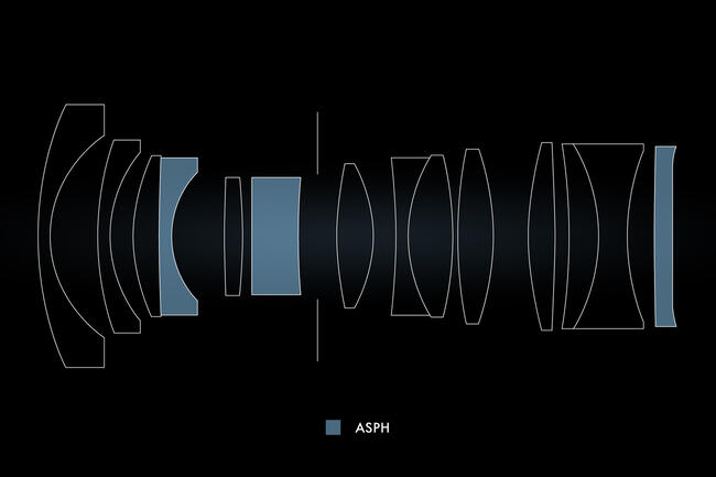 super-apo-summicron-sl_21_linsenschnitt-1.jpg
