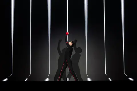 Performance