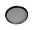 Leica_P-Cir_filters58cbc352562f2.jpg