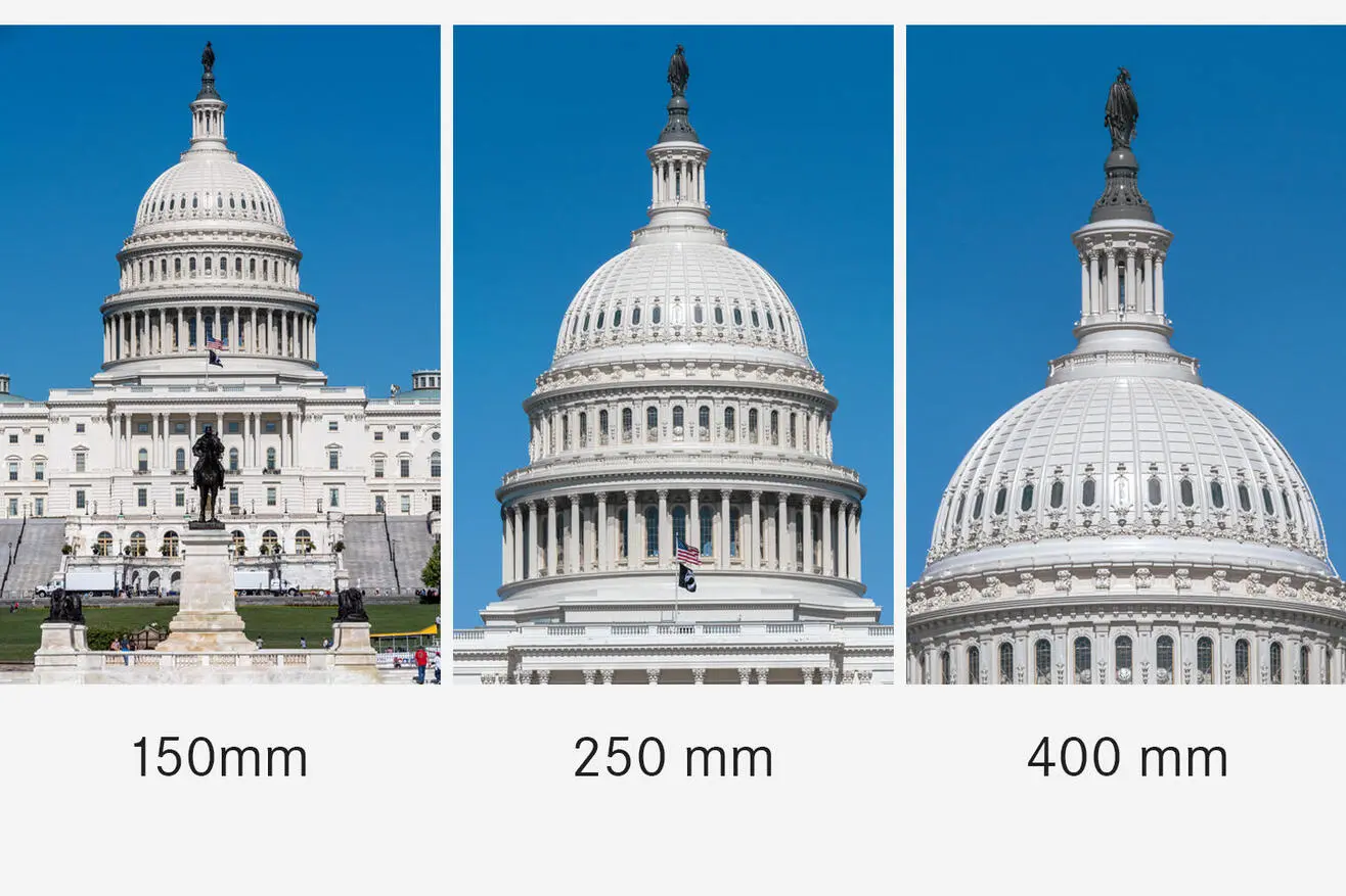 Focal-lengths-_-PoPs-_-1512x1008-f4f4f4_teaser-1316x878.jpeg