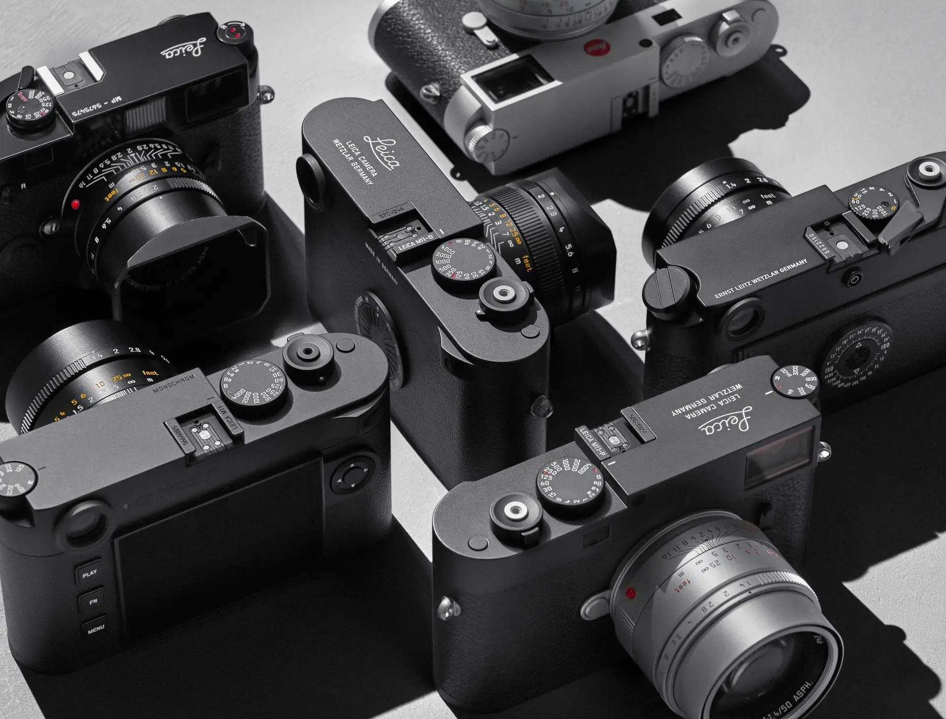 Leica Camera overview