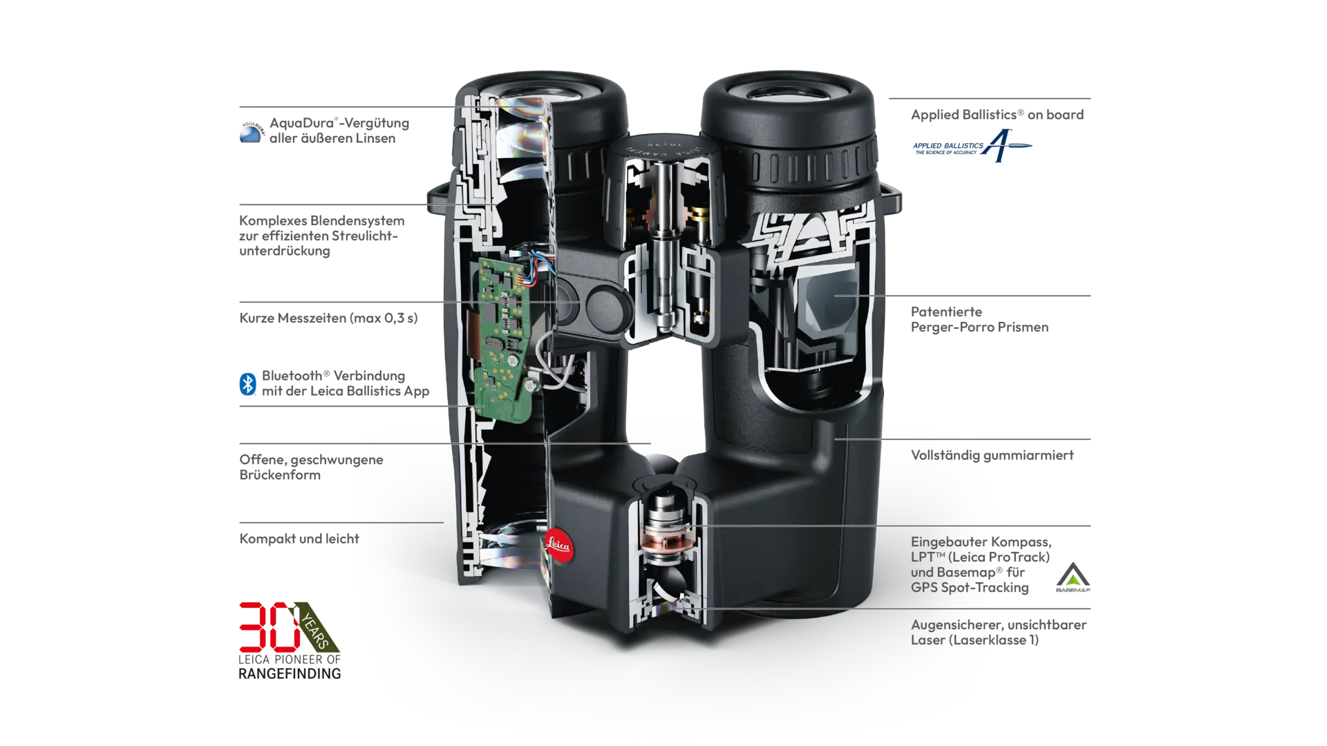 Geovid_Pro_32_cutaway_NewBranding_Website_3840x2560px_DE.png