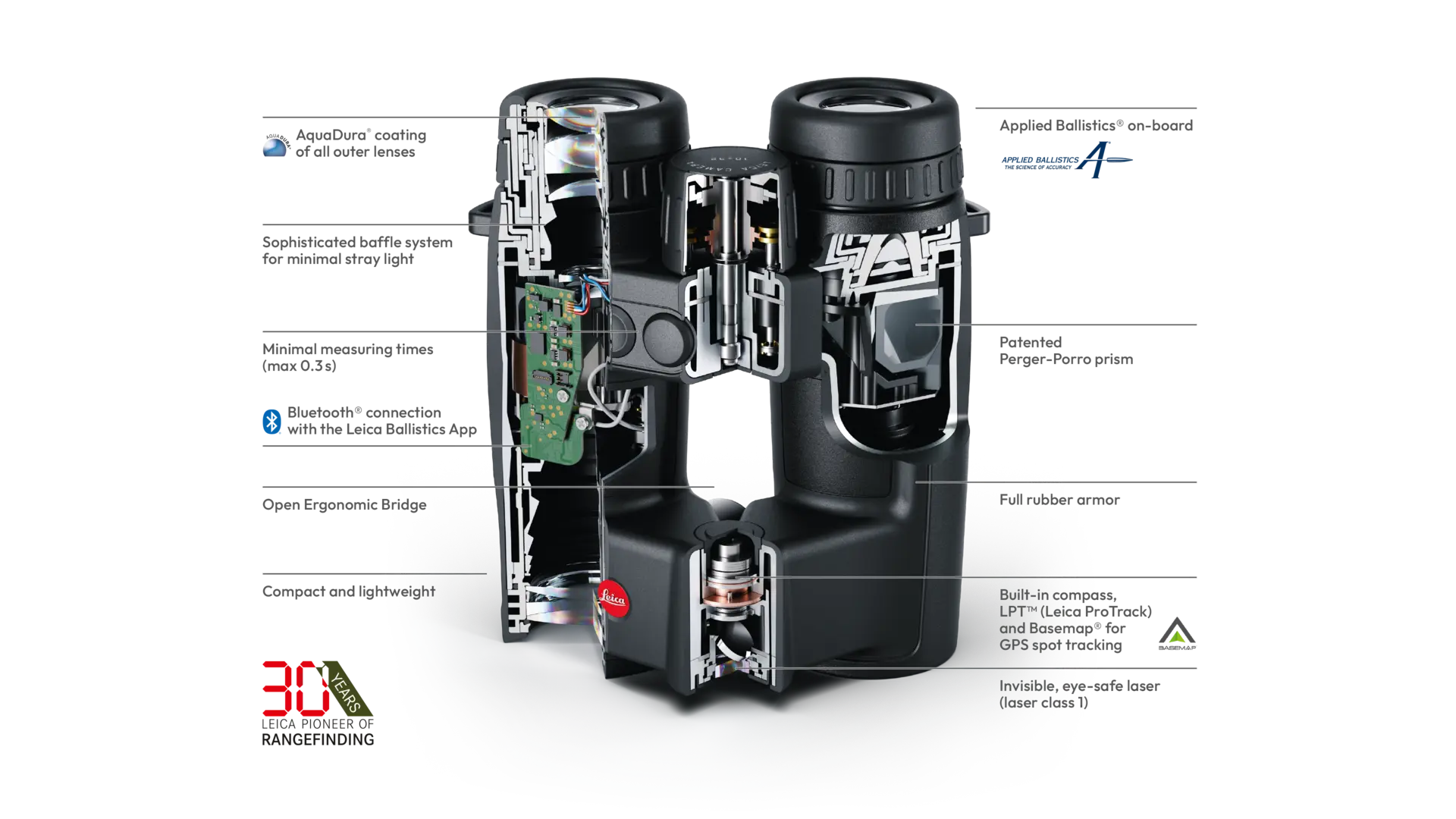 Geovid_Pro_32_cutaway_NewBranding_Website_3840x2560px_EN.png