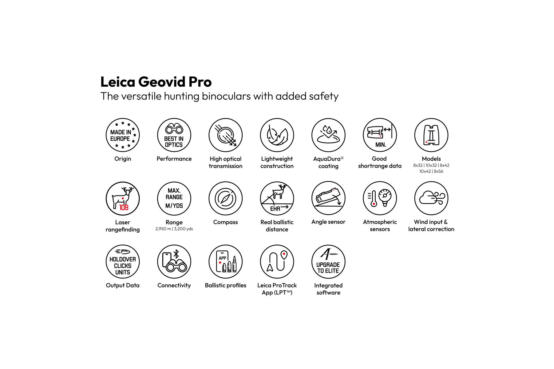 Overview_Icons_Productseries_Leica-Geovid-Pro-Icons