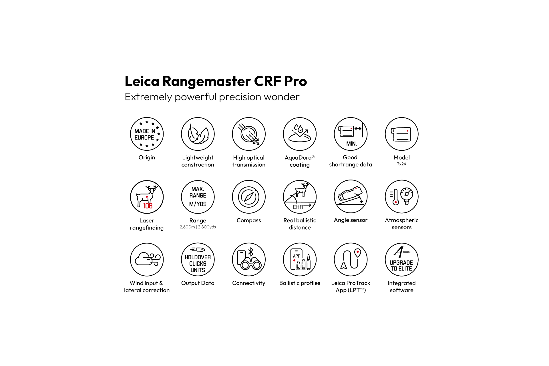 Icons-CRF-Pro