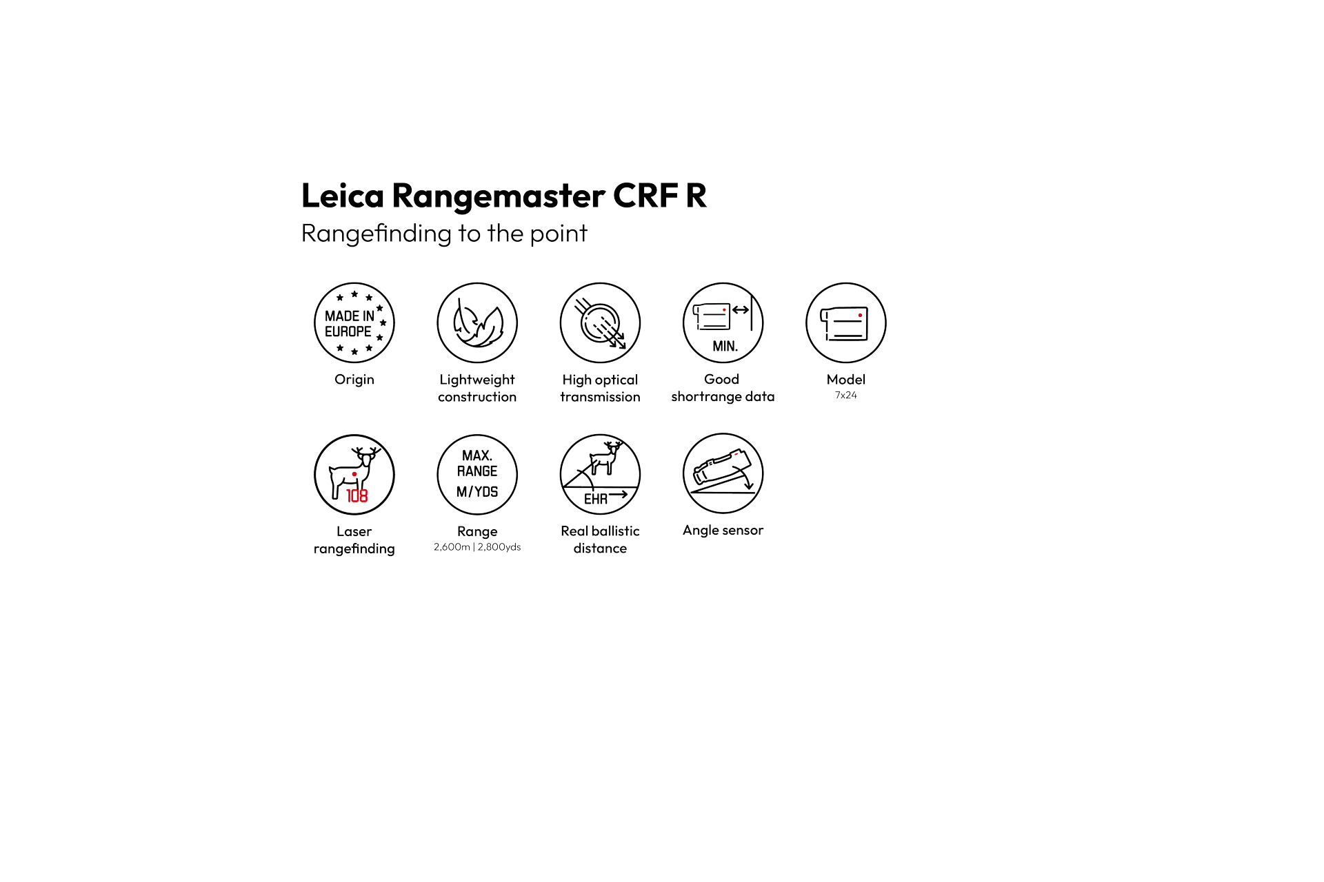 Icons-CRF-R