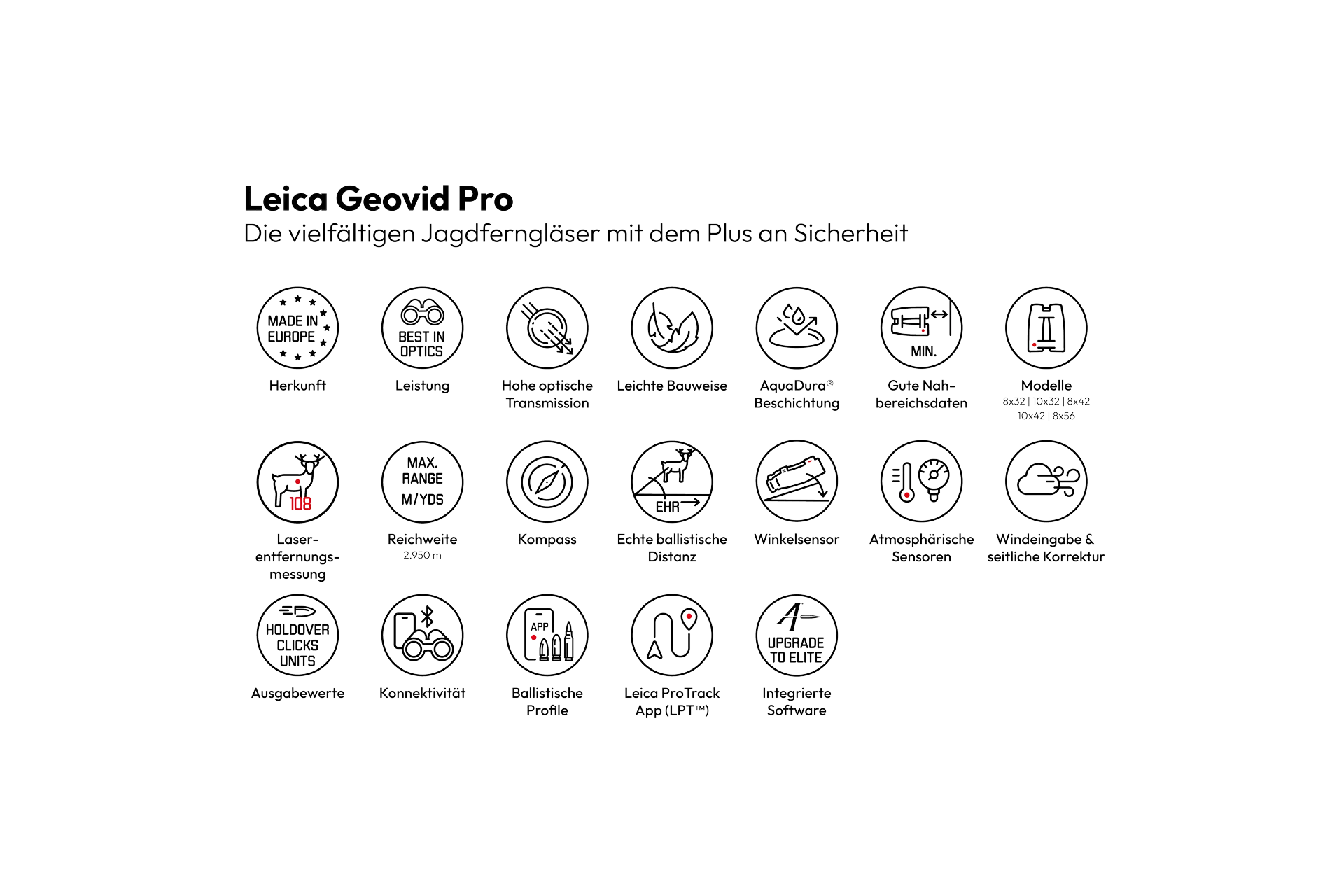 Icons-Geovid-Pro