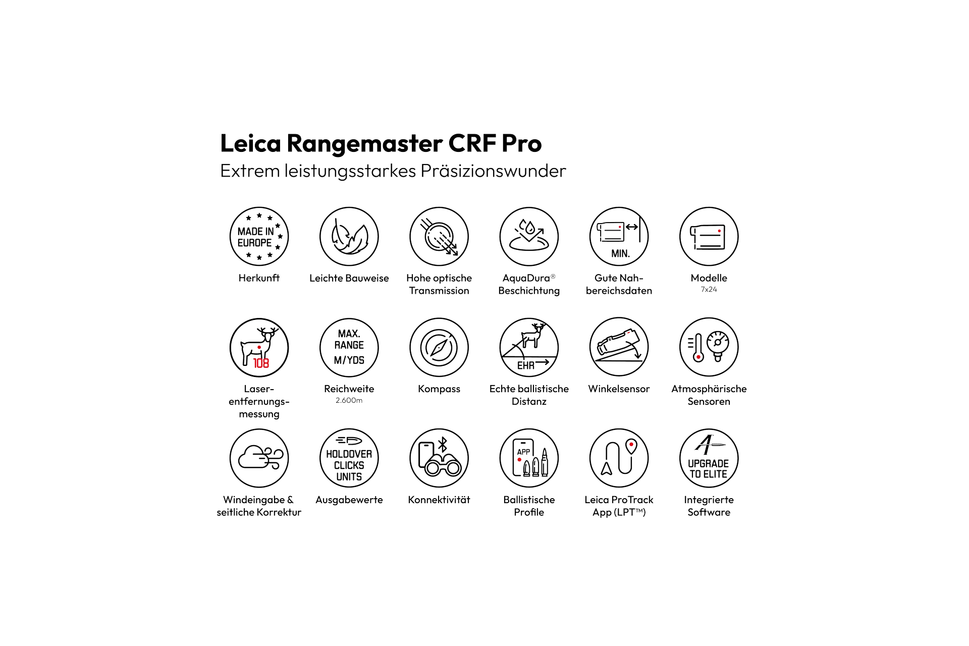 Icons-CRF-Pro