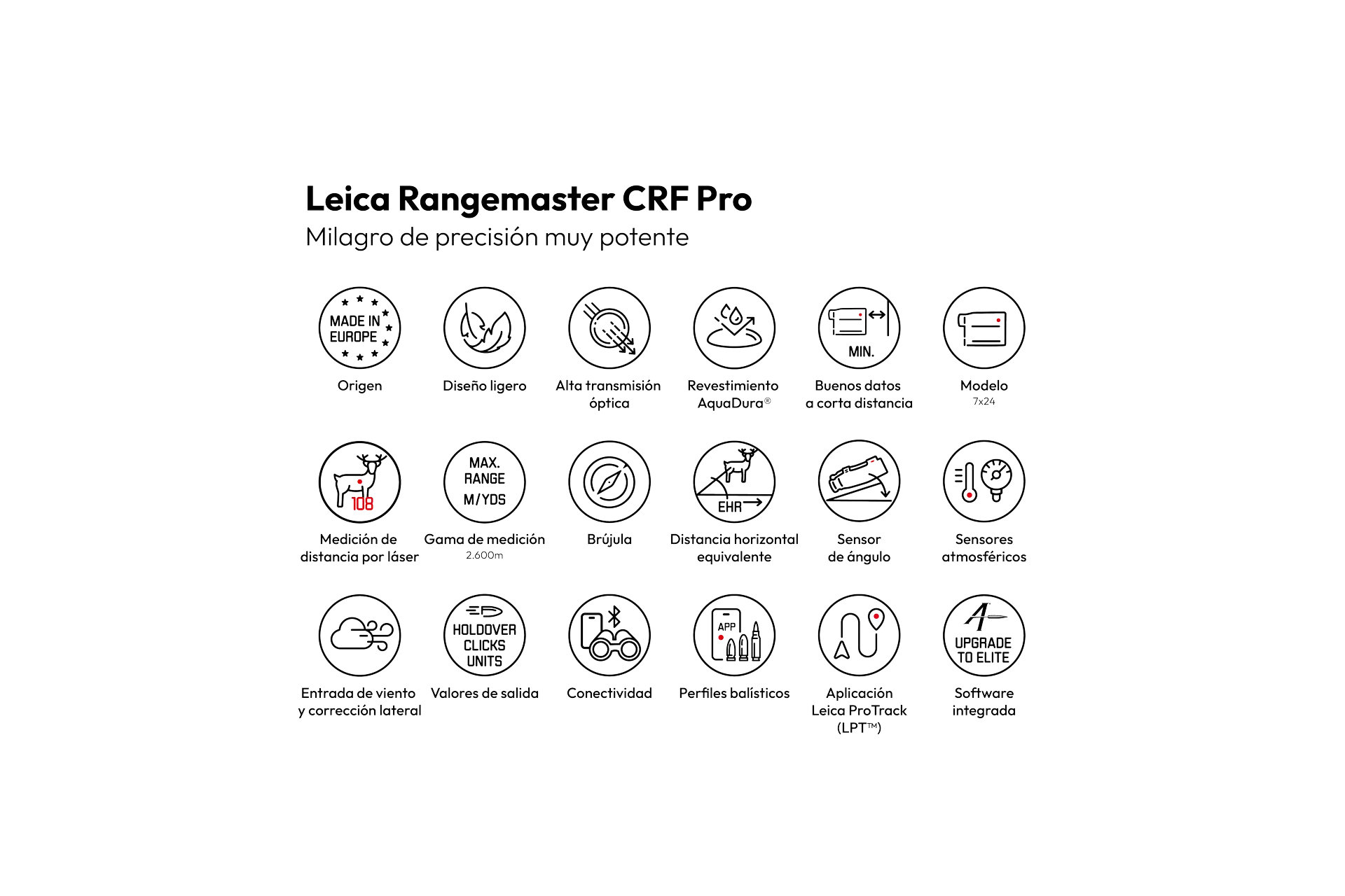 Icons-CRF-Pro