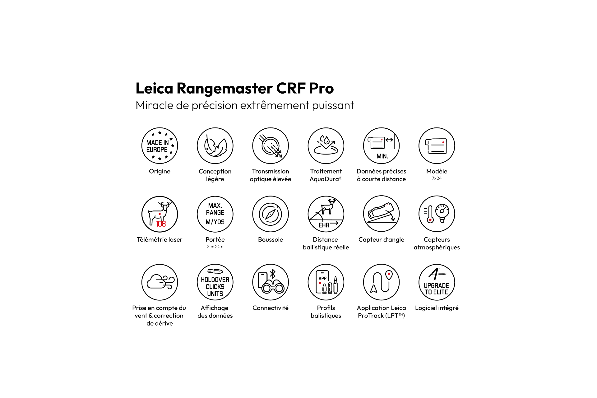 Icons-CRF-Pro
