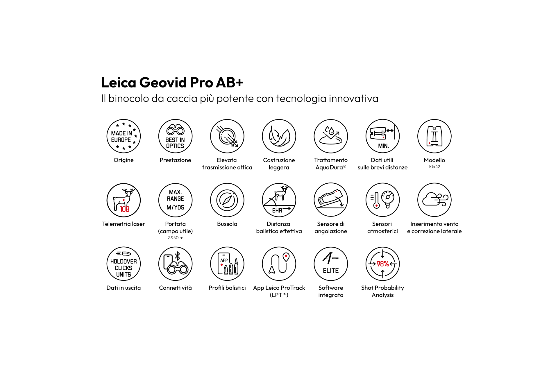 icons-GeovidAB