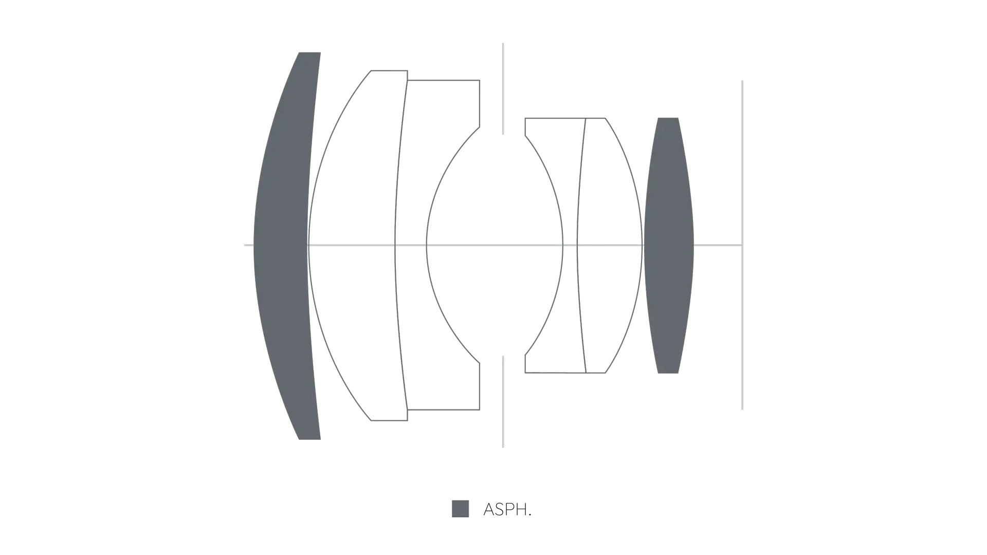 Cross-section of the Noctilux-M 50 f/1.2 ASPH.