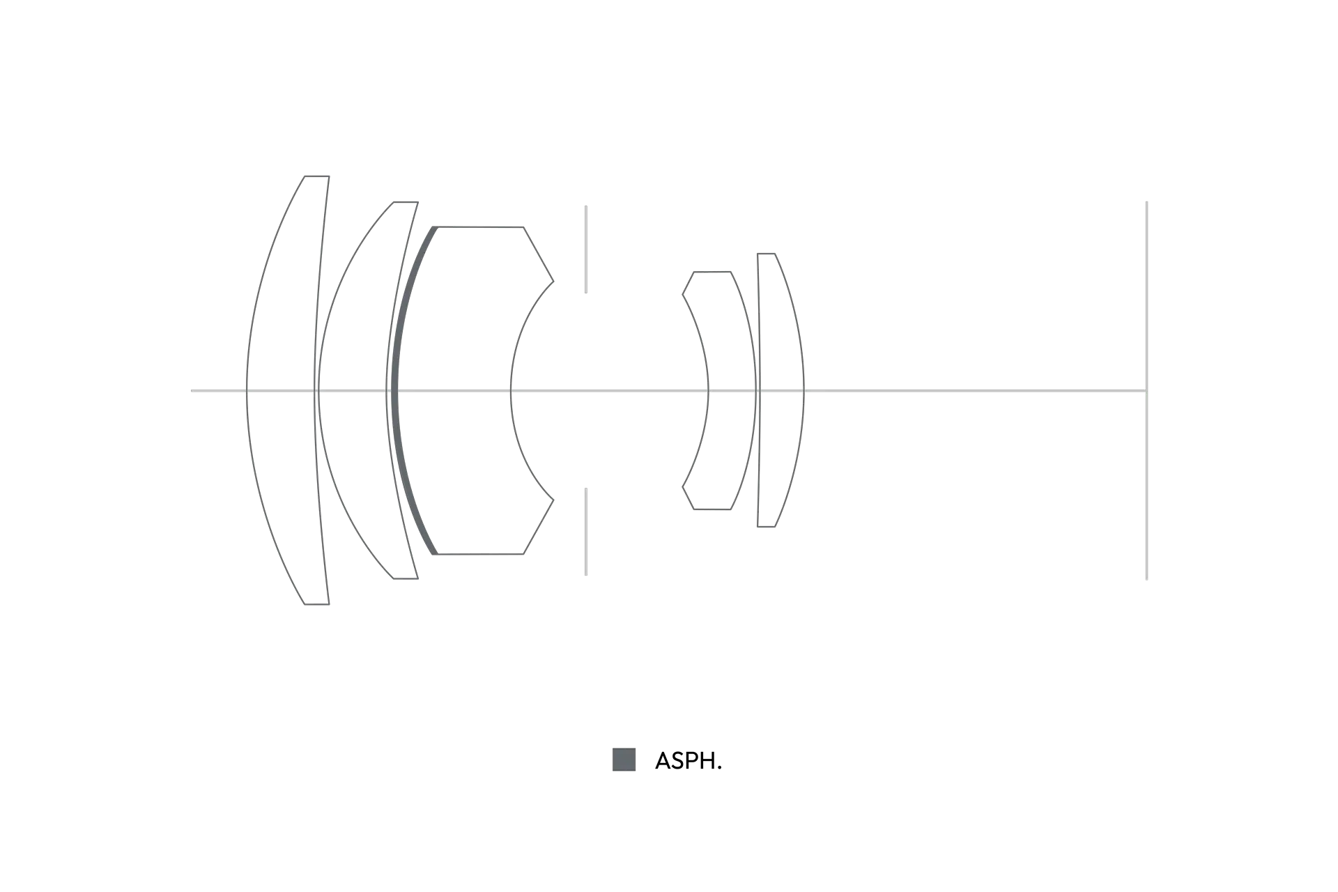 Cross-section of the APO-Summicron-M 90 f/2 ASPH