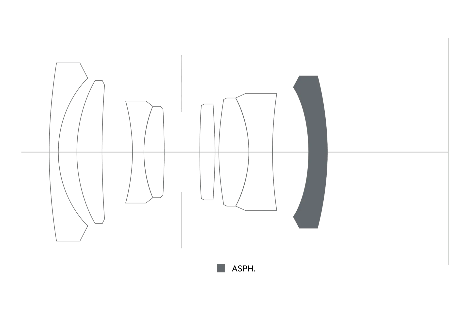 Leica Elmarit-M 28mm lens cut