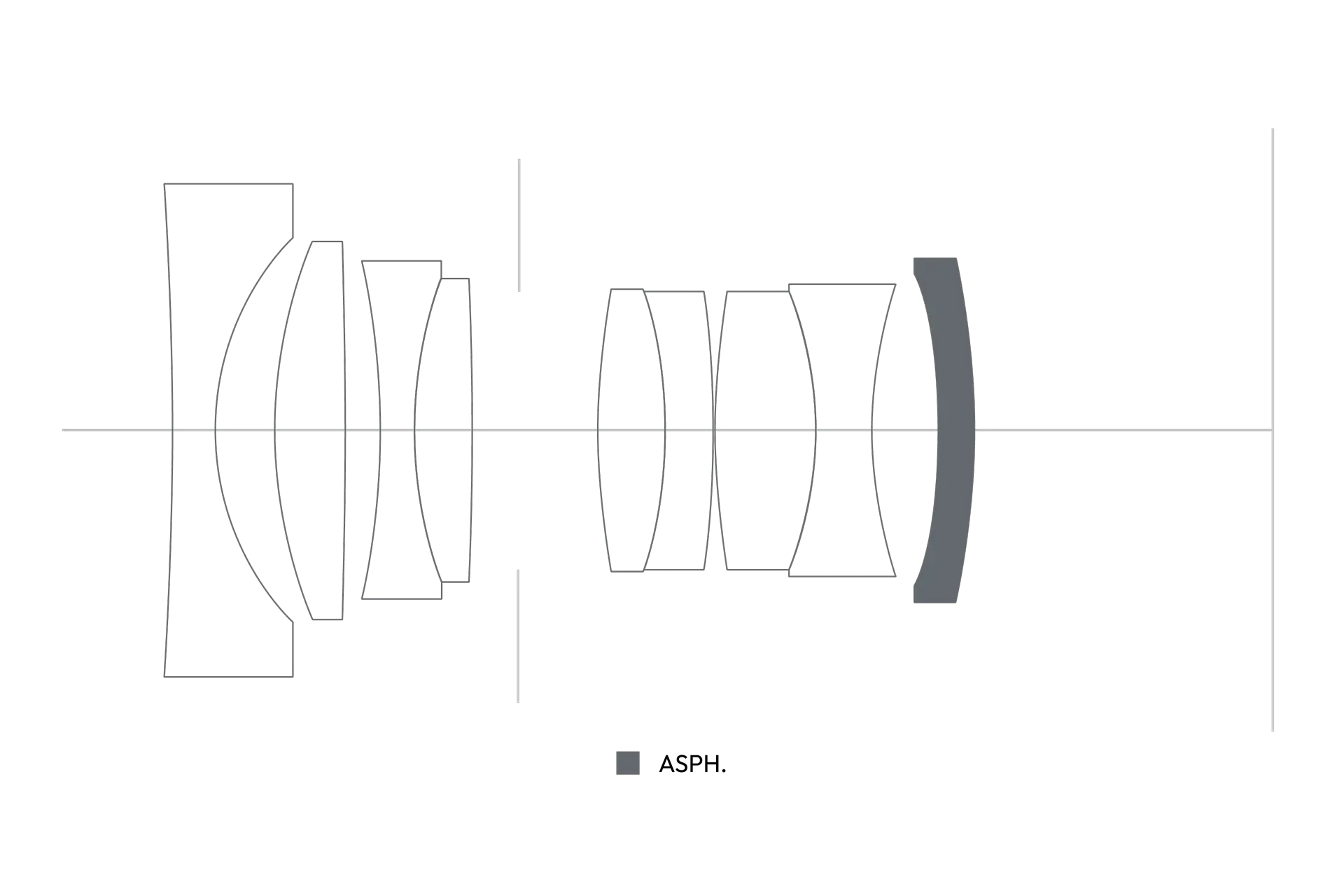 Leica Summicron-M-28mm lens cut