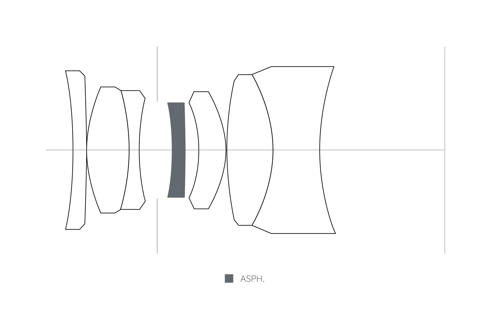 Leica Summicron-M-35mm cross-section