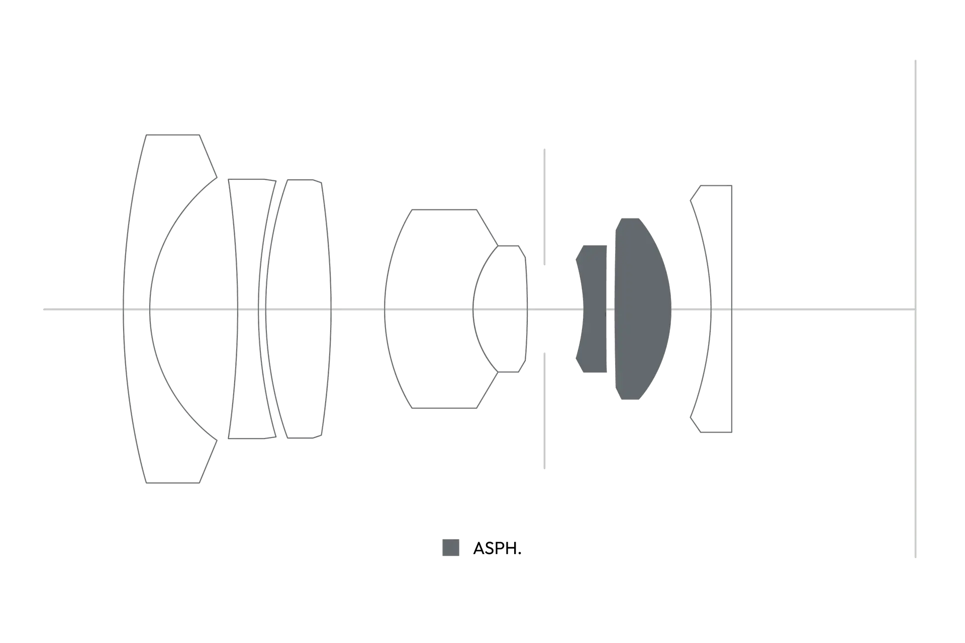 Leica Super-Elmar-M 21 mm lens cutaway view