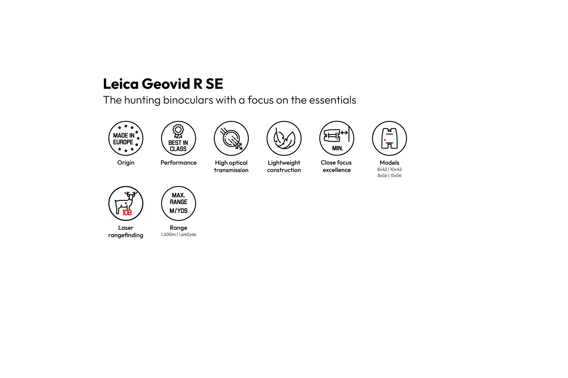 Leica Geovid R SE Icon Overview English