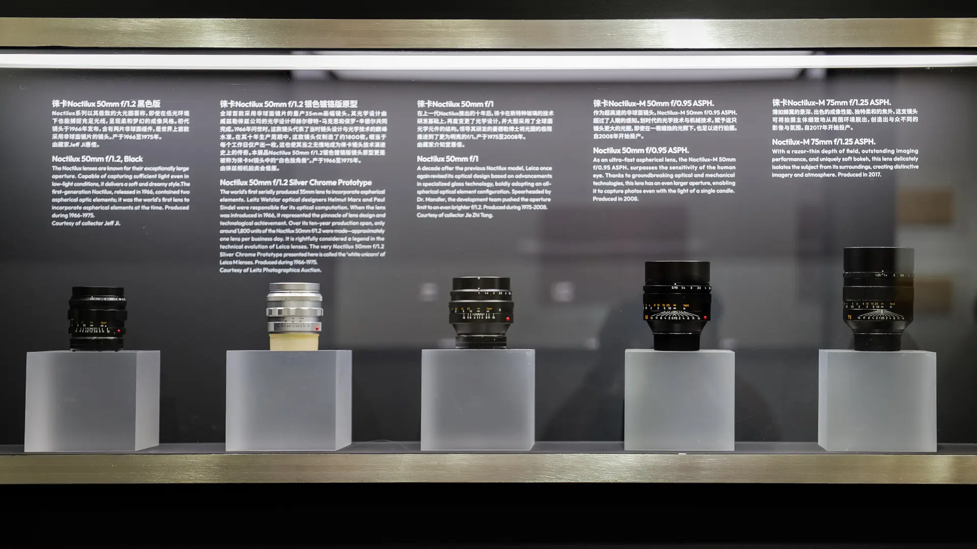Leica Lenses and description