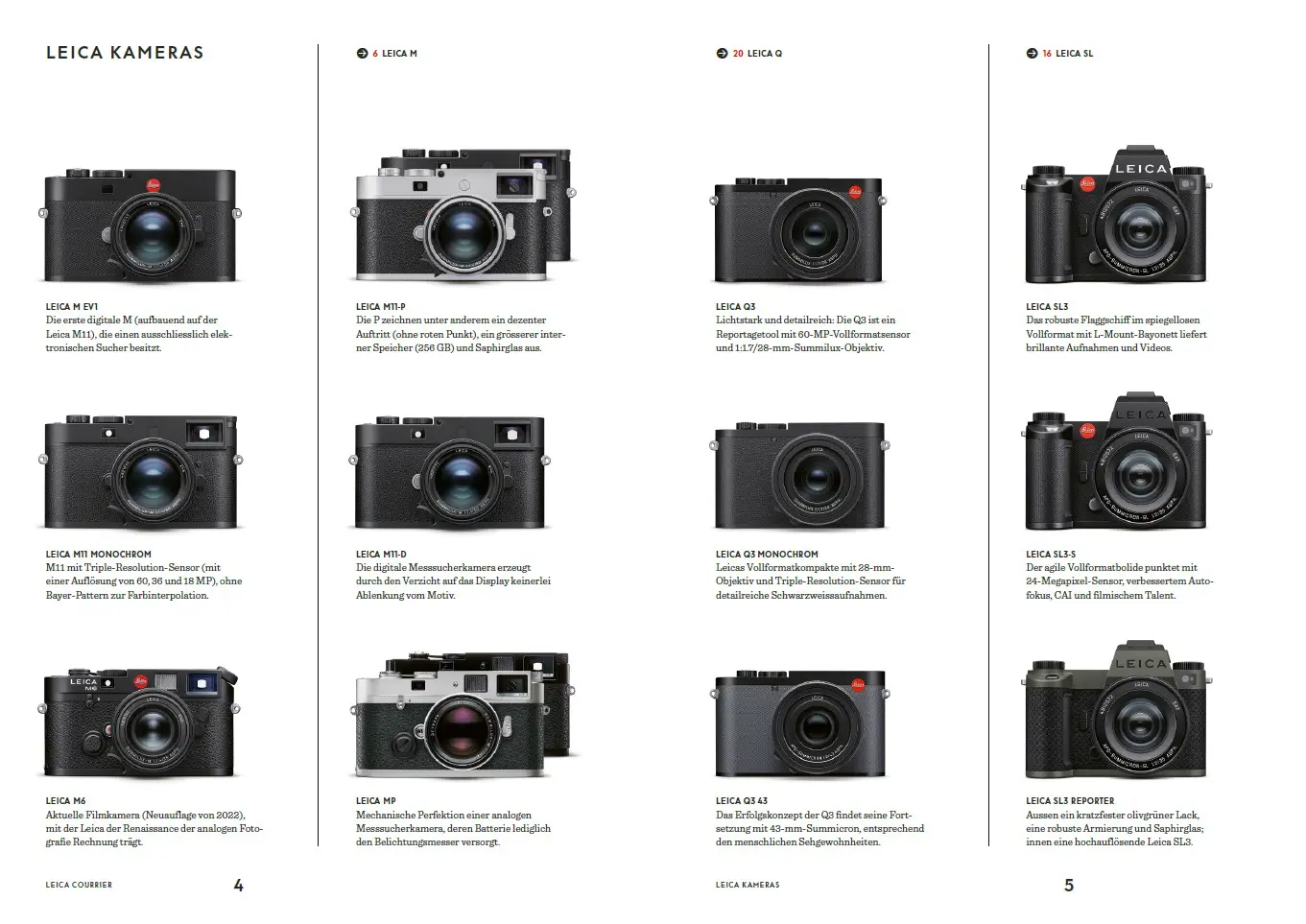 Leica Cameras