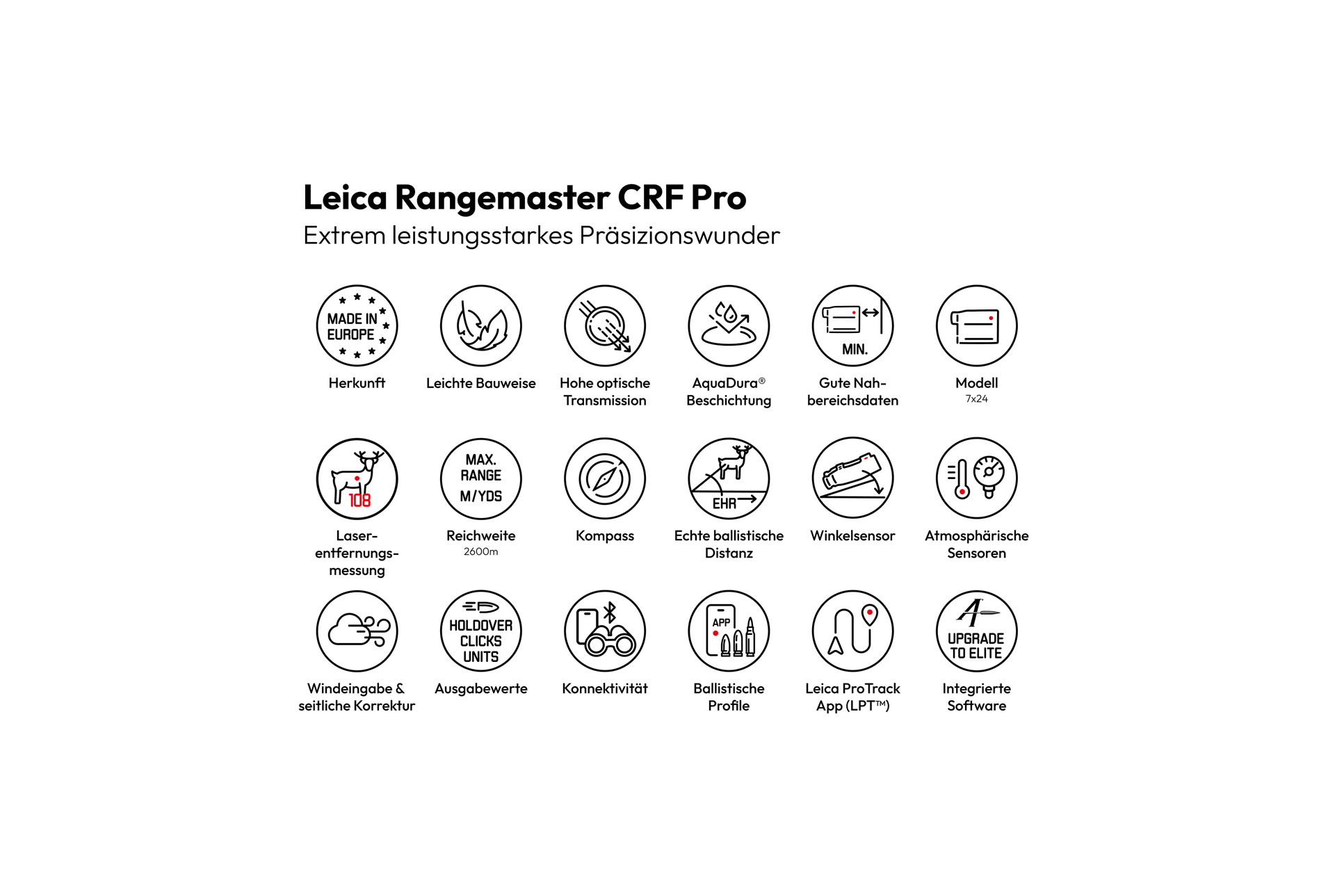 Overview Icons Rangemaster CRF Pro